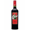 CYNAR 1X750